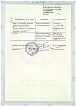 2020.02.06 Истра - Приложение к сертификату - Прокат арматурный для железобетонных конструкций периодического профиля.